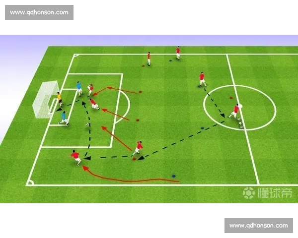 精准射门：5 次练习解锁命中密码
