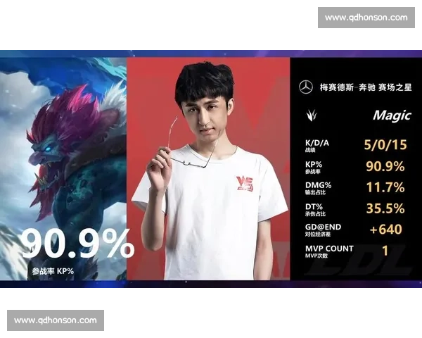 飞牛夏洛特 8-0-8 超神！MVP 统治级表现助 QG 零封 WE